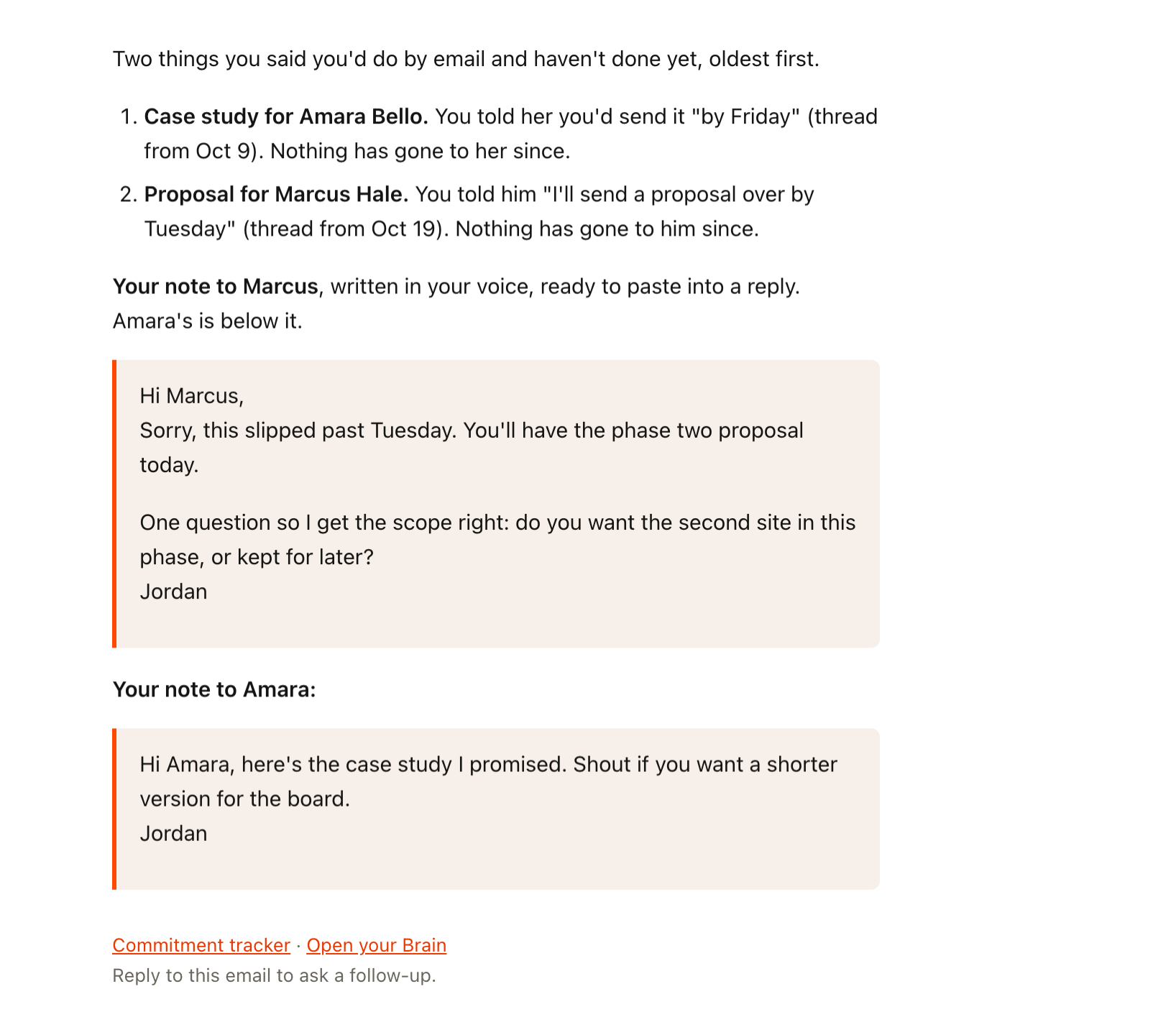 The Commitment tracker email: two open promises oldest first, the case study for Amara and the proposal you told Marcus you'd send Tuesday, each cited to its thread, with a follow-up note to Marcus written at the bottom.